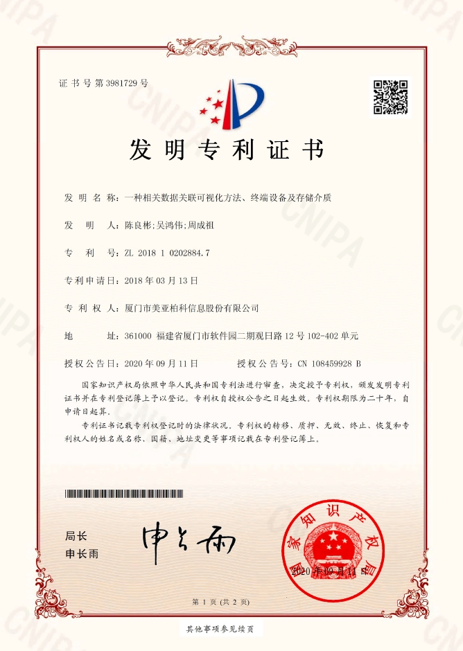 一种相关数据关联可视化方法、终端设备及存储介质