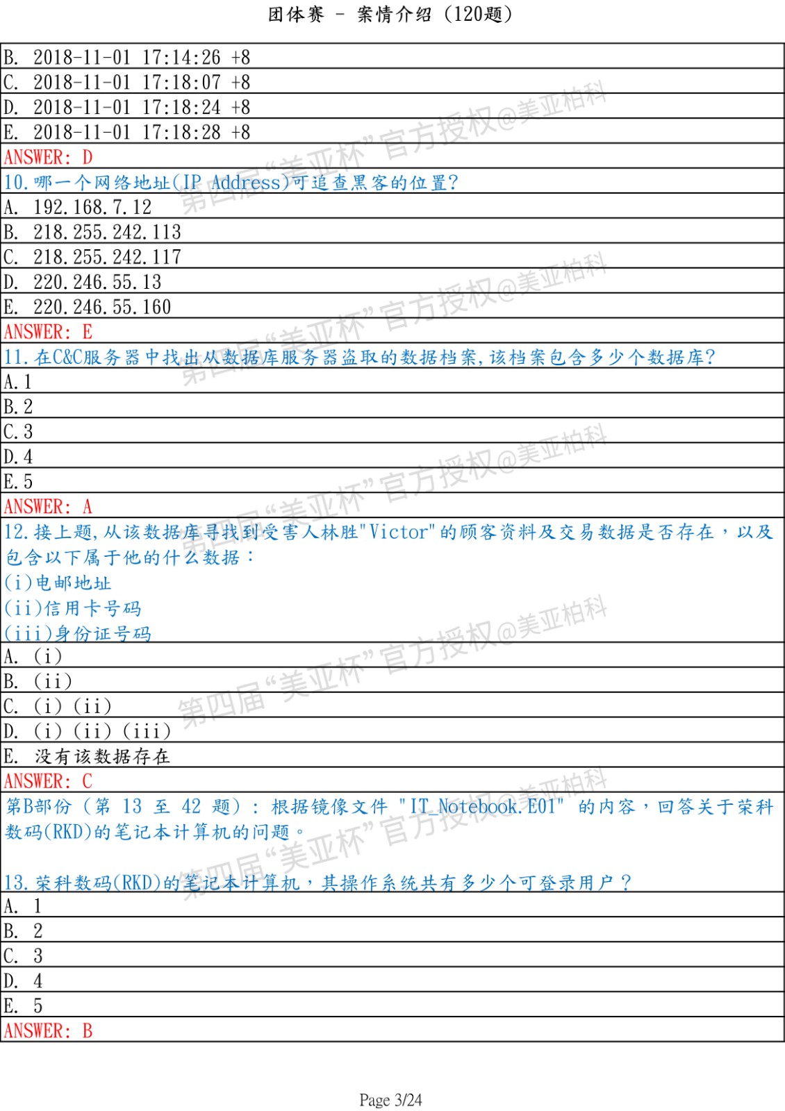 4th-Meiya-Cup---Group-(Q&A)-3.jpg